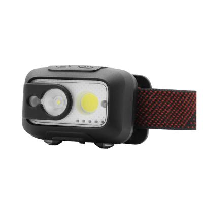 China Powerful COB LED Headlight Rechargeable Super Bright Head Lamp Waterproof Adjustable And Comfortable Headlight Flashlights for sale