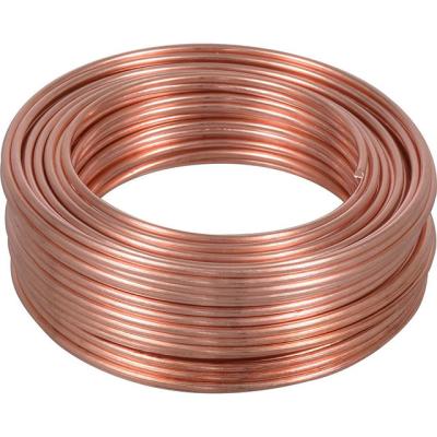 China Hot Selling High Quality Conductive Copper Wire For Motor / Transformer for sale