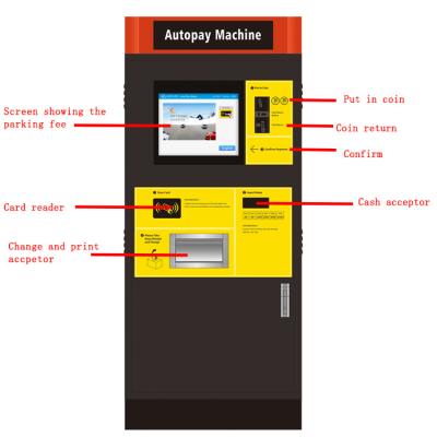 China Automatic payment self-service station payment autopay kiosk with smart layout system for central car park charging for sale