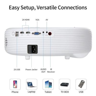 China OEM Android 6.0 LED projector 720P/1080P high brightness 3600 lumens mobile phone home theater projector for sale