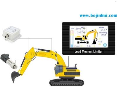 China Building Material Shops Bojin Excavator LMI load moment indicator/limiter weighing system for sale