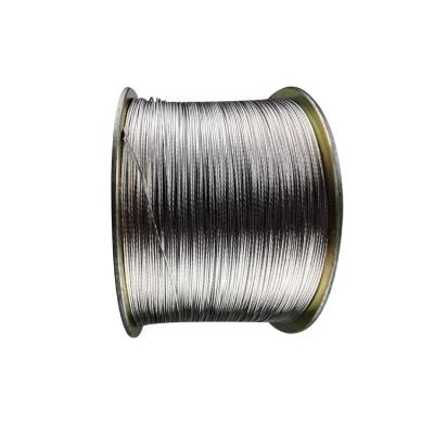 China A.W.G. Magnet Wire Nickel Plated Price 19 multi wire factory various wire copper strand for sale