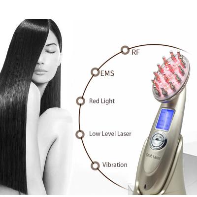 China Loss Prevention Laser Scan For Hair Growth Hair Regrowth Treatment Product Prevent Hair Loss for sale