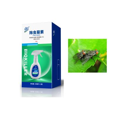 China Geen resistentie Botanisch insecticide 1,5% Pyrethrine EW Extract van Pyrethrum Te koop