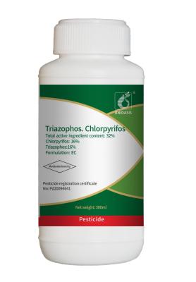 China Acaricide Biologisch Chlorpyrifos van Nematicides 16% Triazophos 16% Organofosfaatpesticide Te koop