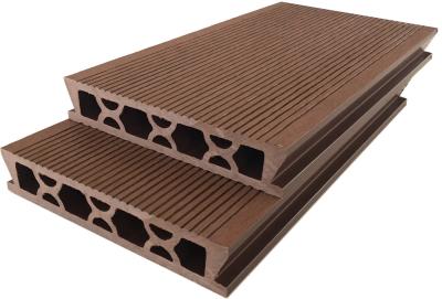 Chine Guofeng WPC planches de terrasse de 6 pieds plancher composite bois plastique résistant aux intempéries à vendre