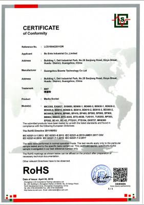 RoHS - Guangzhou Boente Technology Co., Ltd (Bo Ente Industrial Co., Limited)