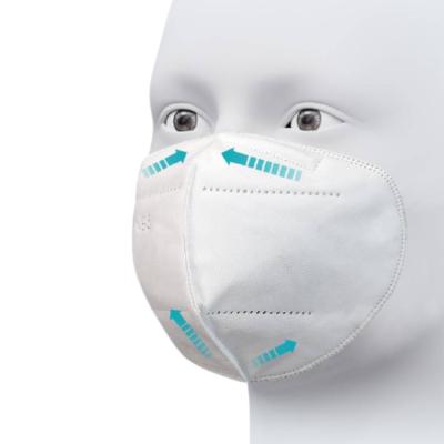 China Promotion High Quality Disposable Face Mask Breathable EN149 Breathable FFP2 KN95 for sale