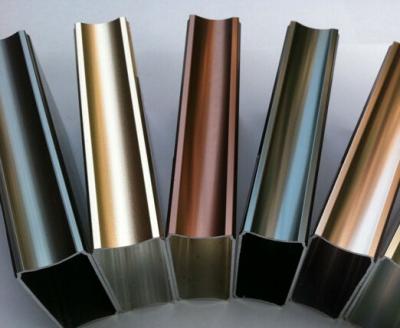 China door & Window TOMA Aluminum Extrusion Profile For Window Doors And Roller Shutters for sale