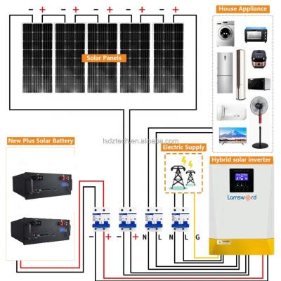 China Hot Sale 5kw Home Solar System For Home Solar Energy System 5000w 5kw 5000w Home Grid Tied Solar Power System Kit 5kw 10kw 15kw for sale