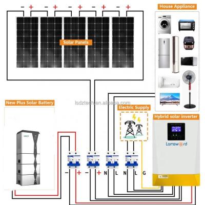 China Lamsword 1KW 3KW 5KW 10KW 15KW 20KW 25KW 30KW Home Use Home Solar Power System Off Grid Tie Inverter For Home for sale