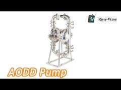 PTFE Diaphragm AODD Pump 1.5 Inch Pharmaceutical FDA Approved Sanitary