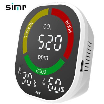 China Portable Carbon Dioxide SIMR CO2 Detector NDIR Sensor Alarm Temperature Humidity Carbon Dioxide Air Quality Monitor CO2 Meter for sale