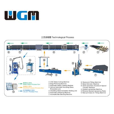 China 2017 hot sale and good quality hot melt insulating glass coating machine 700-800 units/8hs for sale