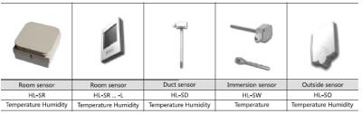 China Home Room Digital Temperature And Humidity Sensor , Platinum resistance for sale