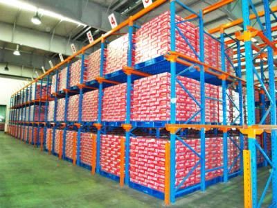 China De logistiek centreert het Industriële Pallet Rekken, Aandrijving in Pallet het Rekken Systeem Te koop