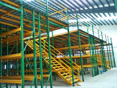 China Heavy Duty Racking Beneath Shelf Supported Mezzanine Multi Tier Shelving for sale