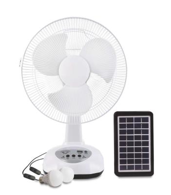 China Cooling solar fan with 3 speed wind and led lamp for option for sale