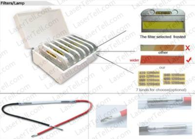 China SHR IPL Laser zerteilt IPL-Filter für optisches Element der Haut-Schönheits-Maschinen-unterschiedlichen Wellenlänge zu verkaufen