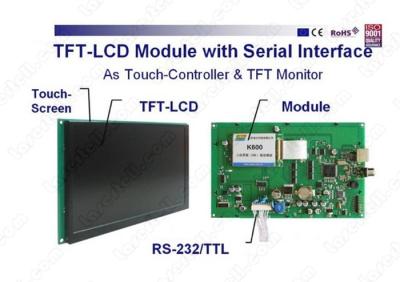 China OPT-Diode LCD Schönheits-Ausrüstung IPL-SHR Touch Screen wahre Farbmit Software zu verkaufen