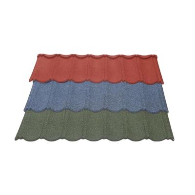 China China Manufacture Modern Zinc Roman Roof Tile for sale