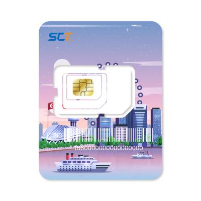 China Europe 2g/3g/4g Network Pay As You Go Card Europe Sim Card Prepaid With Data For Iphone for sale