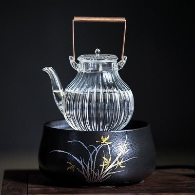 China Sustainable Wholesale Custom Eco - Friendly Pyrex Borosilicate Glass Teapot Set With Handle for sale