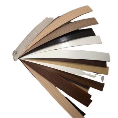 China Furniture Grade Laminate and Door Vinyl PVC Edging Primer Coating for PVC Edging for sale