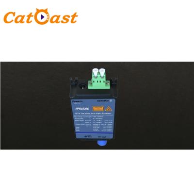 China FTTH PON GPON CATV 1550nm with WD HPR1020G Optical Receiver for sale