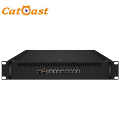 China IPTV Multicast IPTV Streaming Software UDP Server System IPTV Solution for sale