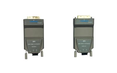 China DVI Extender via Fiber optic cable transmitter and receiver-DVI to Fiber Extender(2K) for sale