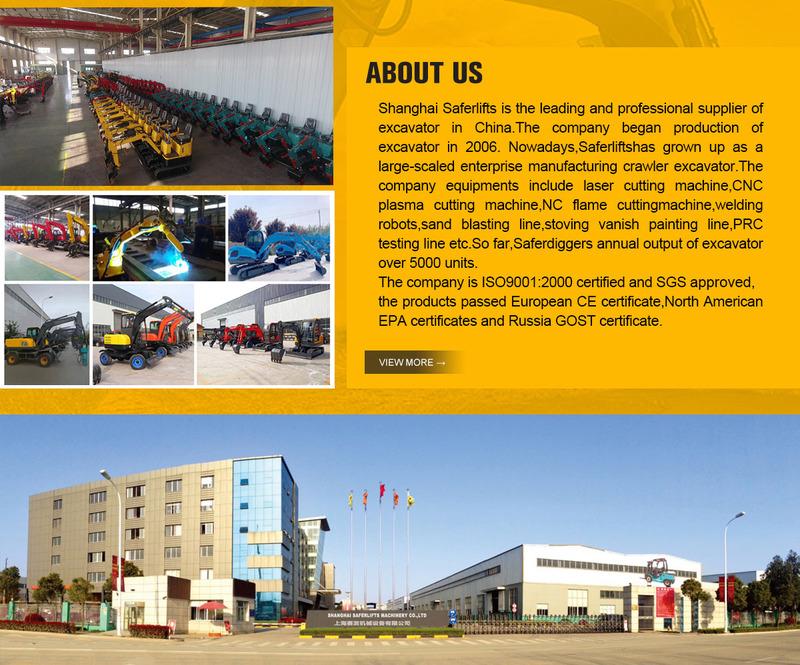 Verified China supplier - Shanghai Saferlifts Machinery Co., Ltd.