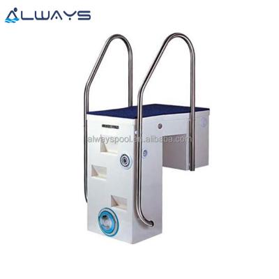 China Spa Swimming Pool Filtration System Integrated Wall Hung Pipeless Swimming Pool Filter With Railing for sale