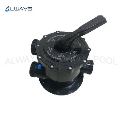 China High Quality Swimming Pool Automatic Diverter Valve For Top Mount Filter for sale