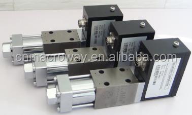 China Best Aviaton Servo Valve China Hot Sale DDV With Low Price Professional Made for sale