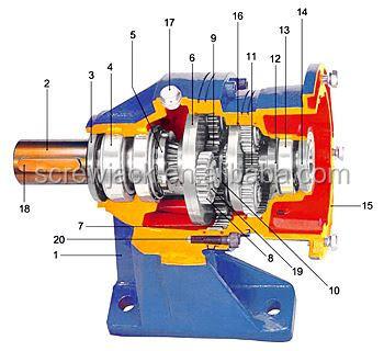 China HF-200 Bevel Gear Mechanical Reducer Elevator Planetary Gearbox for sale