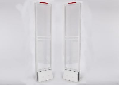 China Acrylic Rfid  Retail Store Security Systems Transparent  Software Controlling Technology for sale