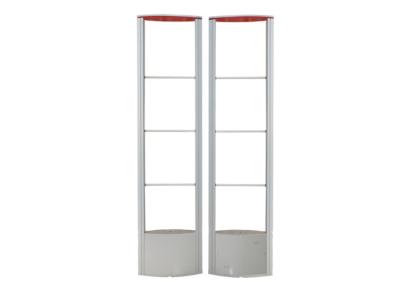 China Puerta dual de la antena de la seguridad del sistema anti del hurto de la tienda EAS de la ropa incluida en venta