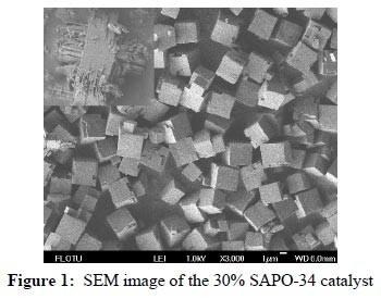 Κίνα Sio2/al2o3 22 Zeolite sapo-34 μοριακό κόσκινο προς πώληση