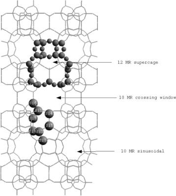 China Sio2/Al2o3 22 MWW MCM 22 Zeolite Molecular Sieve for sale