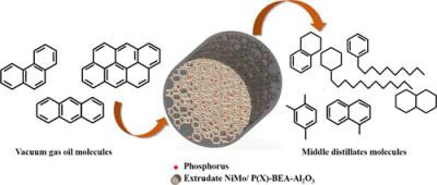 China H datilografa a Cas 1318 02 1 beta pó CAS 1318 do Zeolite 02 1 à venda