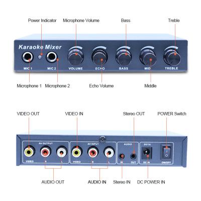 China Digital Mini Audio Mixer For Home Ktv R508 Classic Handy Microphone for sale