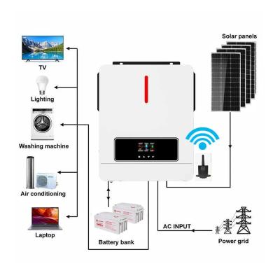 China Portable Smart hybrid solar inverter 3kw 6kw 24v 48v off grid pure sine wave output with mppt solar charger and ac charge wifi 420*310*110mm for sale