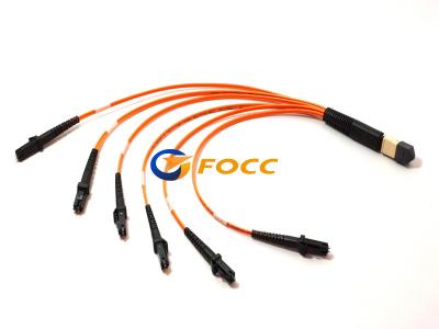 China 12 Kerne OM3 MPO MTP MTRJ verweisen Geschirr-Kabel-multi Faser-Lösung zu verkaufen