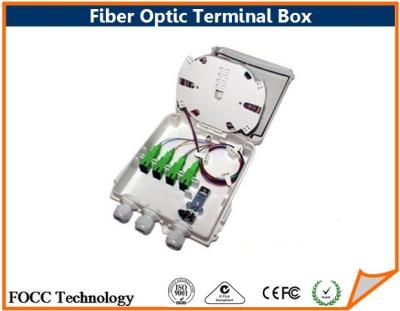 China Fiber Optic Cable Termination Box for sale