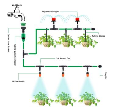 China Outdoor High Quality Drip Irrigation System Garden Irrigation Agricultural Hose for sale