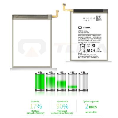 China Mobile phone for SAMSUNG EB-BA515ABY original 4000mAh for Samsung Galaxy A51 SM-A515 SM-A515F/DSM Batterie A515 Phone Battery Replacement for sale