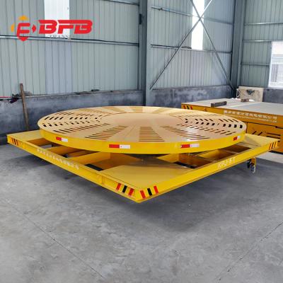 China Warehouse Workshop Electric Driven Transfer Blast Rail Battery Powered Trolley for sale