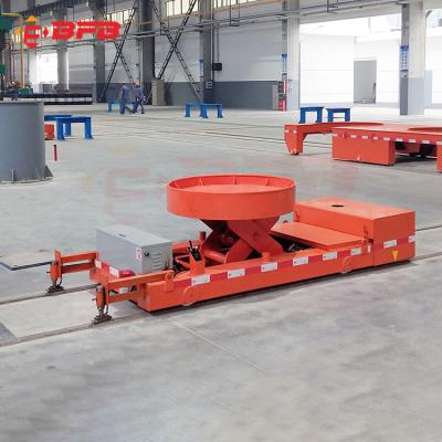 China Warehouse Driver Rail Power Electric Low Bed Rail Flat Cart For Finished Goods Transfer for sale