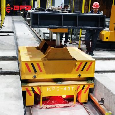 China Warehouse heavy load factory transfer sliding wire power rail car ferry for sale for sale